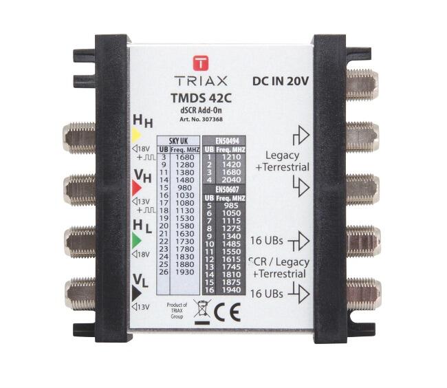 TMDS 42 C dSCR Multiswitch 307368
