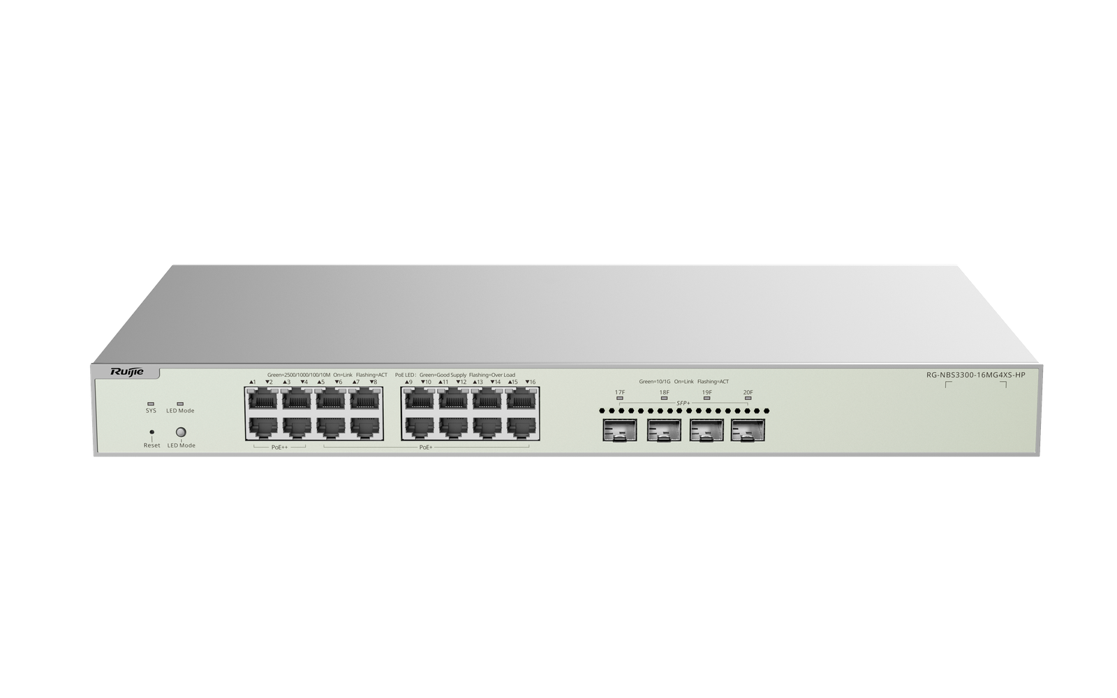 Ruijie Reyee RG-NBS3300-16MG4XS-HP 2.5G PoE++ Cloud Managed Switch