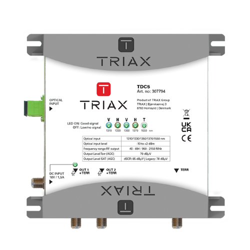 Triax TDC5 dSCR/Legacy+Terr Optical Receiver 307794