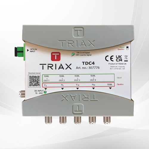 Integrated Services on a Single Fibre SAT IF distribution system for satellite, DVB-T and DAB signal transmission over fibre optics.