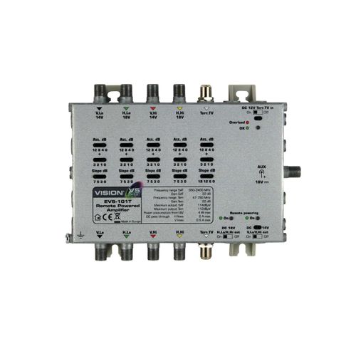 IRS Amplifiers