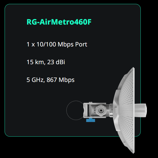 Ruijie Reyee RG-AirMetro460g