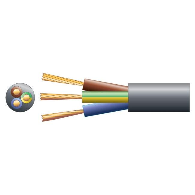 2183Y 0.5mm² PVC Round Flexible 3 core round mains PVC | Black
