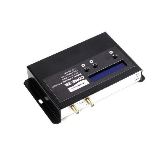 Antiference Conexer Twin HDMI Modulator DMHD02