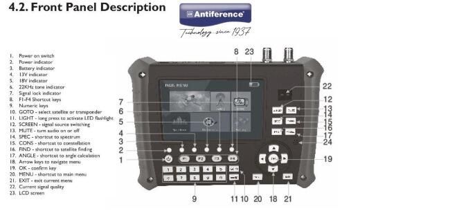 Antiference ASM03 Signal Meter