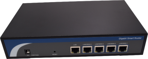 Proception 4-Way WLAN Controller – Gigabit AC Gateway
