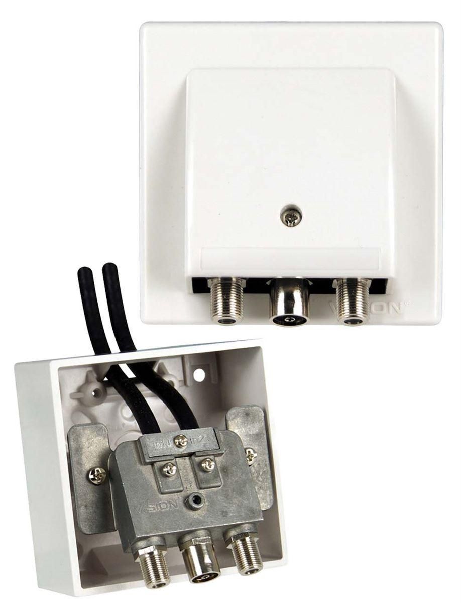 V33-23PLUS - Slim n Fast Outlet Plate SAT 1/ TERR/ SAT2