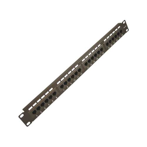 Patch Panels