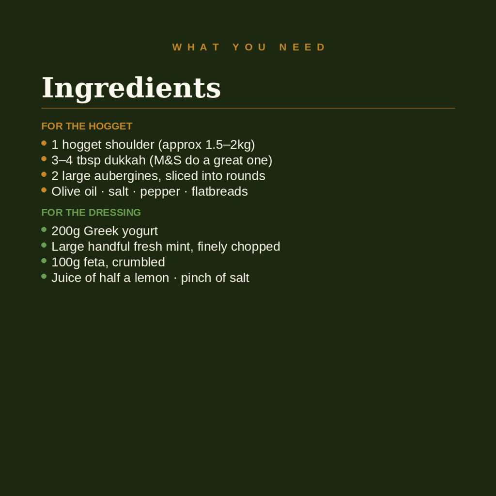 Dukkah Roasted Hogget with Greek Yogurt, Mint & Feta Dressing
