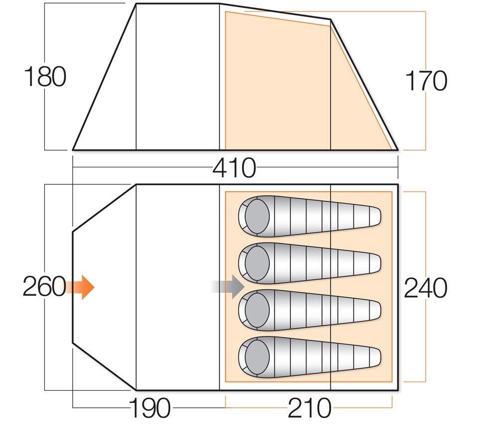 Talos 400-2017 - 2