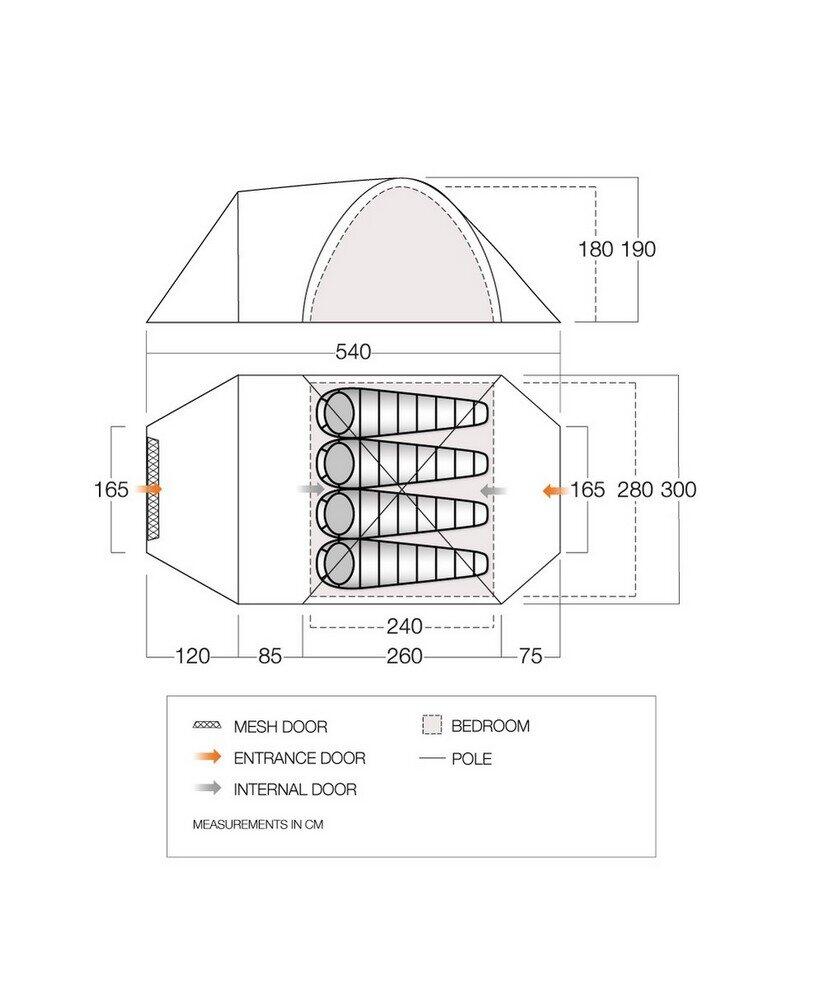 Mokala 450-2021 - 2