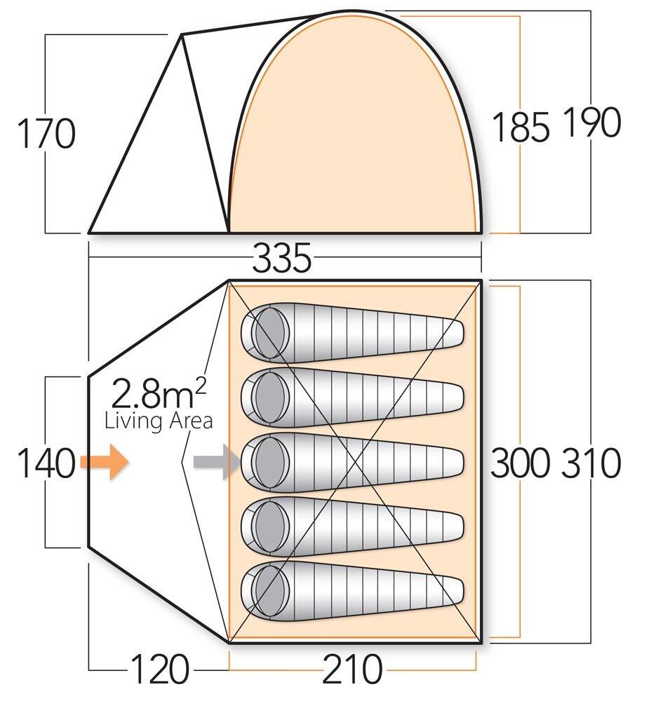 Berkeley 500-2014 - 2