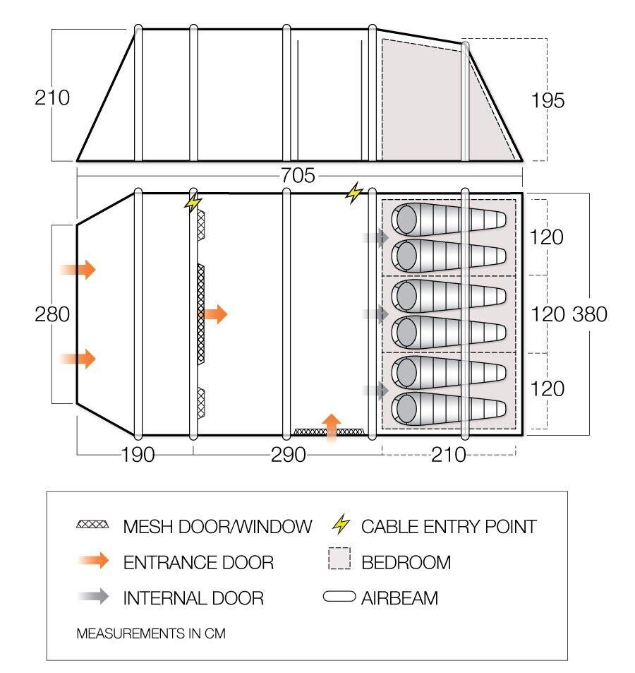 Joro Air 600XL Sentinel Eco Dura Package-2024 - 2