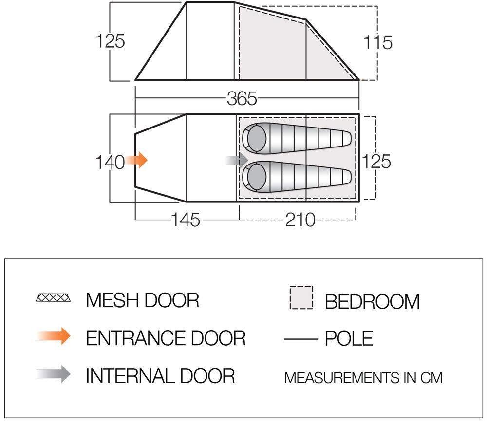 Spey 200 Plus-2020 - 2