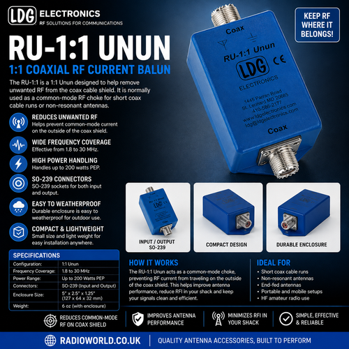 LDG RU-1:1 Unun 200W HF Common-Mode RF Unun – Radioworld UK