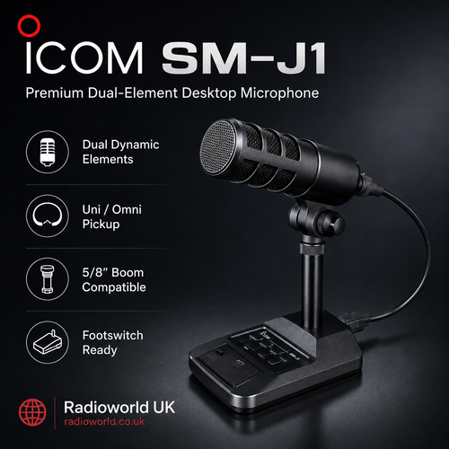Icom SM‑J1 dual‑element desktop microphone with selectable pickup patterns and JAIA cross‑brand design – Radioworld UK