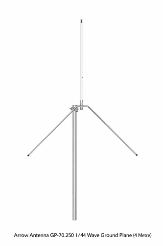 Arrow Antenna GP-70.250 1/4 Wave Ground Plane (4 Metre) - Radioworld UK