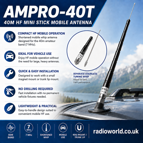 Image of Moonraker AMPRO‑40T HF Mini 40m Antenna | Radioworld UK