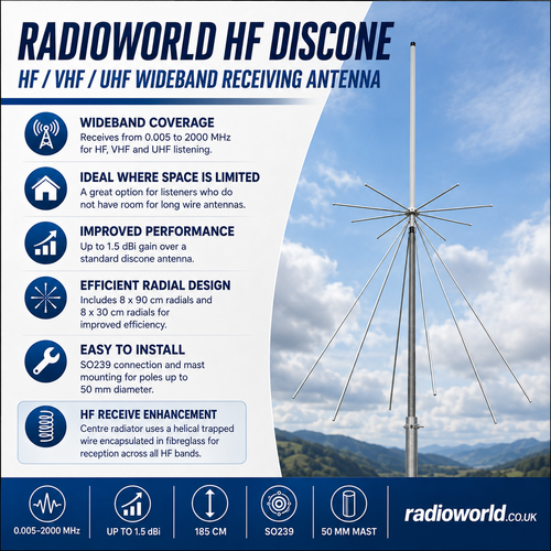 radioworld hf discone antenna 0.05 to 2000 mhz wideband fibreglass trapped wire so239 mount radioworld uk