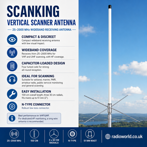 scanking vertical scanner antenna with radials 25 to 2000 mhz wideband n type connector radioworld uk
