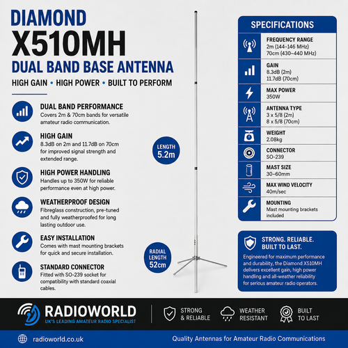 Diamond X510MH Dual Band SO-239 PL259 High Gain Base Antenna - Radioworld UK