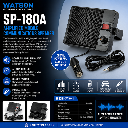 Watson SP180A amplified mobile communications speaker – Radioworld UK