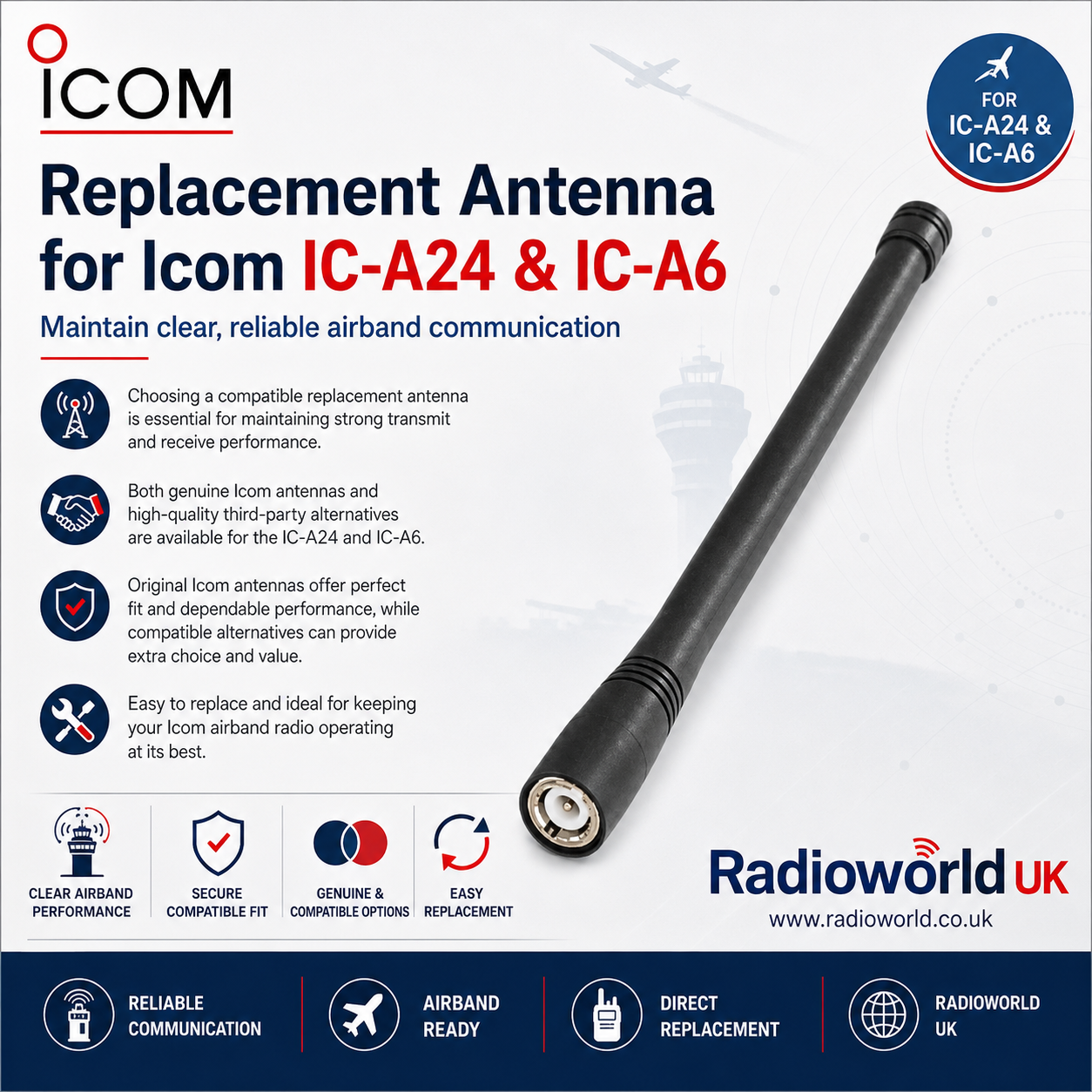Icom IC‑A24 & IC‑A6 Compatible Replacement Antenna - Radioworld UK