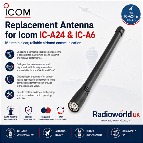 Icom IC‑A24 & IC‑A6 Compatible Replacement Antenna - Radioworld UK