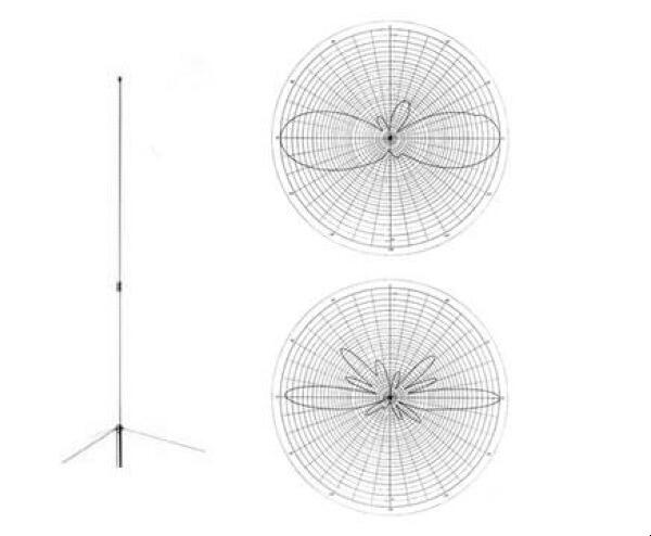 Diamond X-300 2m/70cm Antenna – Radioworld UK
