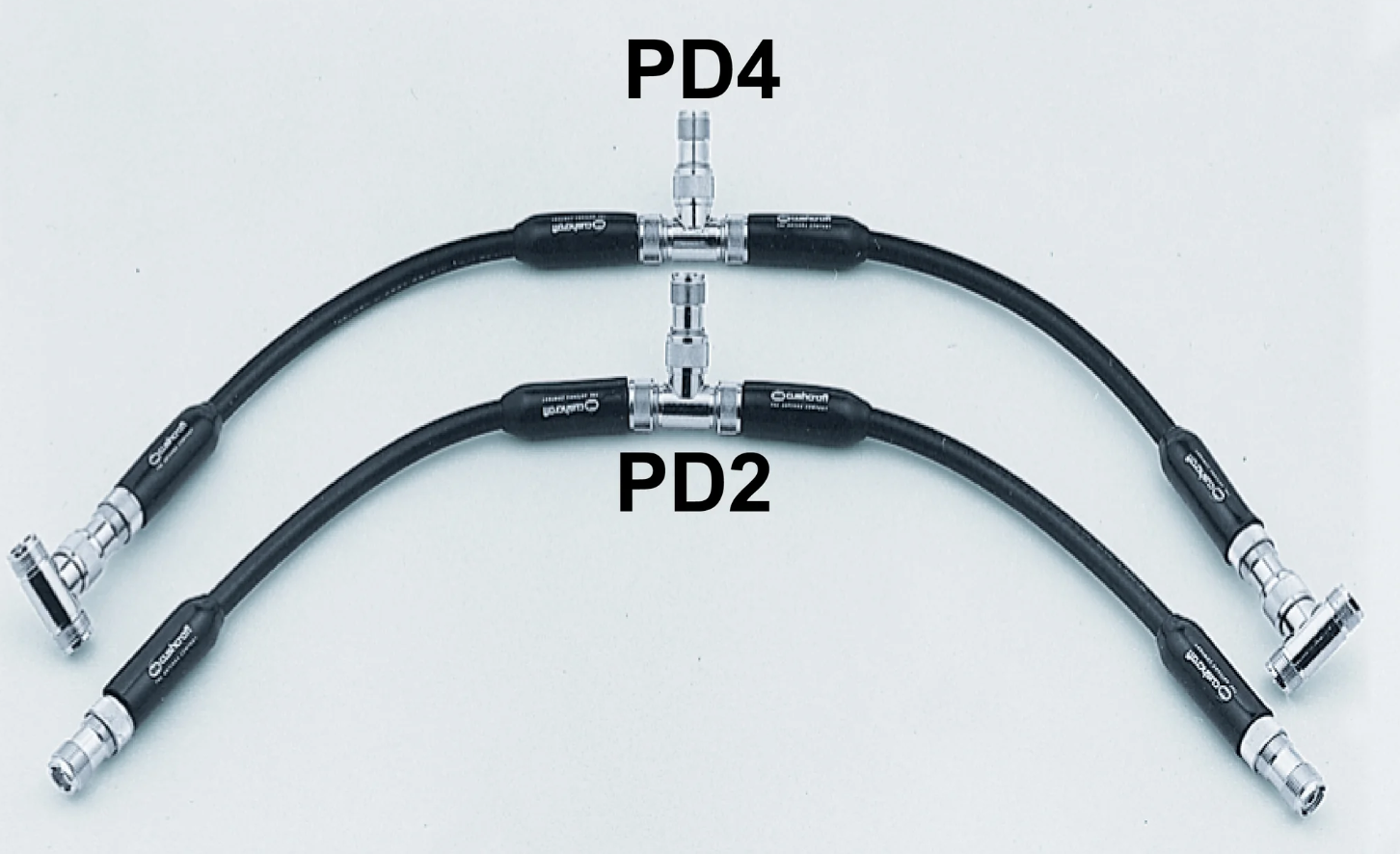 Cushcraft PD‑4 power divider harness for stacking four Boomer Yagis – Radioworld UK