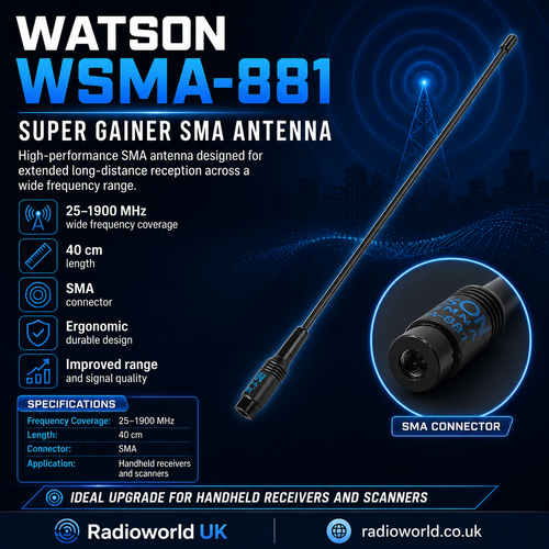 "Watson WSMA-881 high-performance antenna - Radioworld UK