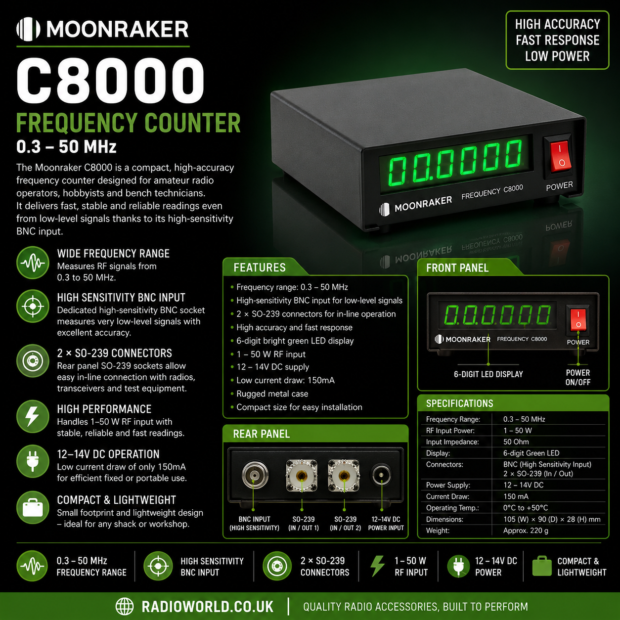 Moonraker C8000 0.3–50MHz 6‑digit frequency counter – Radioworld UK