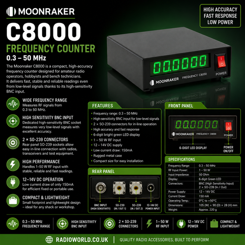 Moonraker C8000 0.3–50MHz 6‑digit frequency counter – Radioworld UK