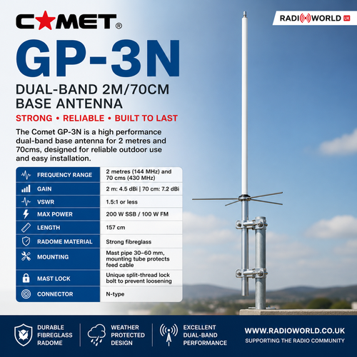 Comet GP‑3N Dual‑Band 144/430 Base Antenna - Radioworld UK