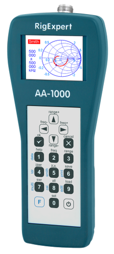 Rigexpert aa-1000 - powerful antenna analyzer designed for testing,