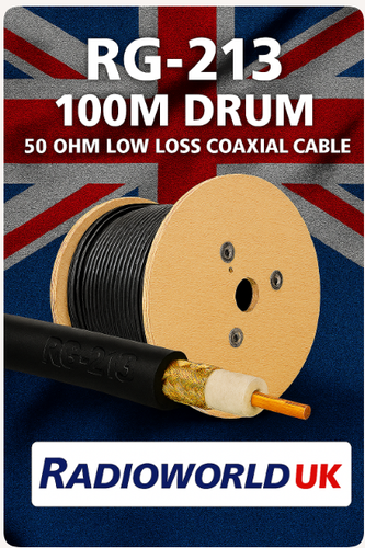 “50 Ohm low loss RG-213 cable on wooden reel, UK flag backdrop, Radioworld branding”