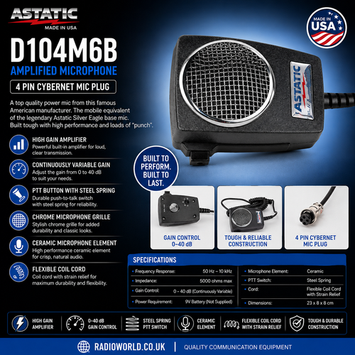Astatic D104M6B amplified 4‑pin microphone with chrome grille – Radioworld UK