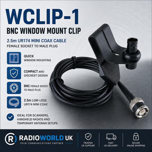 BNC window mount clip WCLIP‑1 with 2.5m UR174 mini coax cable