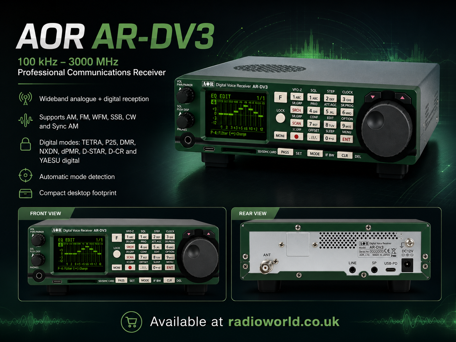 AOR AR‑DV3 rear panel connections and antenna input
