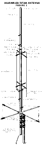 Gap titan-dx 10m-80m vertical