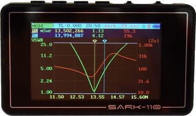 Mydel-sark110 vector impedance antenna analyser
