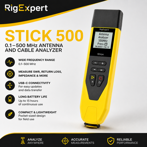 RigExpert Stick 500 price chart – Radioworld UK