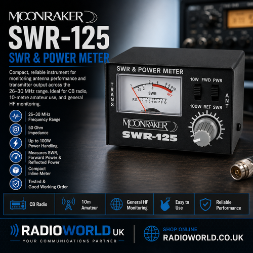 SWR-125 SWR/PWR meter – 26–30 MHz range – Radioworld UK product image