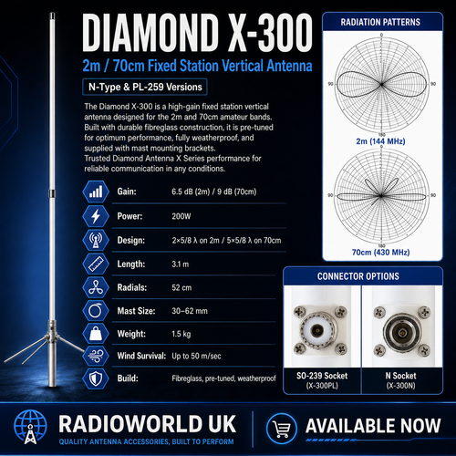 Diamond X‑300 2m/70cm Fixed Station Vertical Antenna – N‑Type & PL‑259 Versions