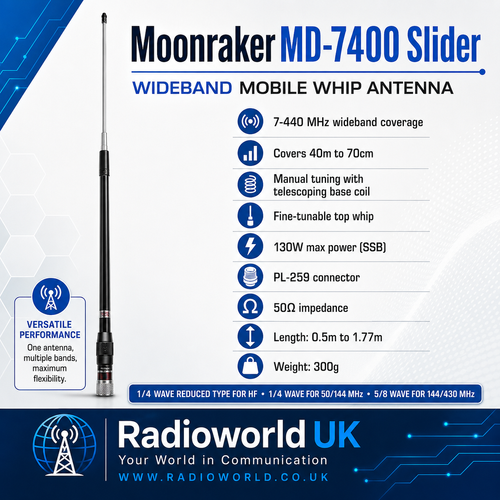 Moonraker MD‑7400 mobile antenna product image – Radioworld UK