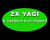 ZX17-4 4-element 17m Mono Band Beam