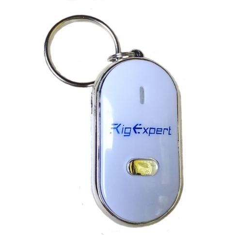Rigexpert cw trinket