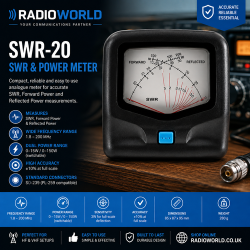 SWR-20 VSWR meter for HF and VHF radio