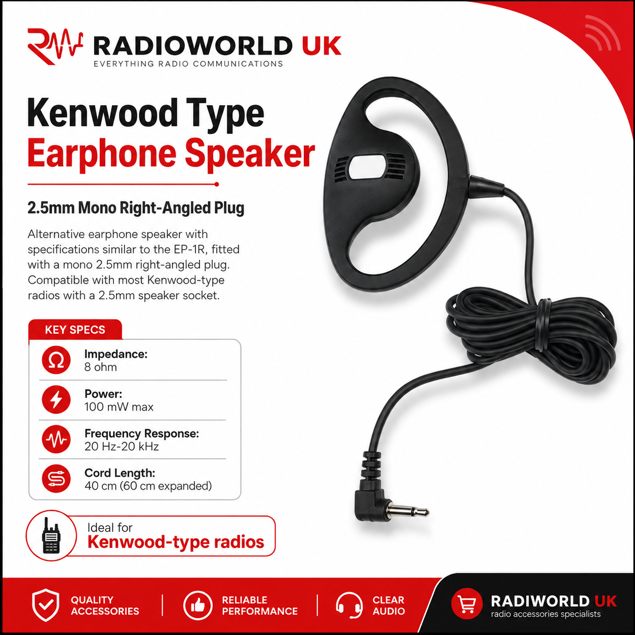 Kenwood‑type earphone speaker with 2.5mm right‑angled mono plug EP‑1R spec