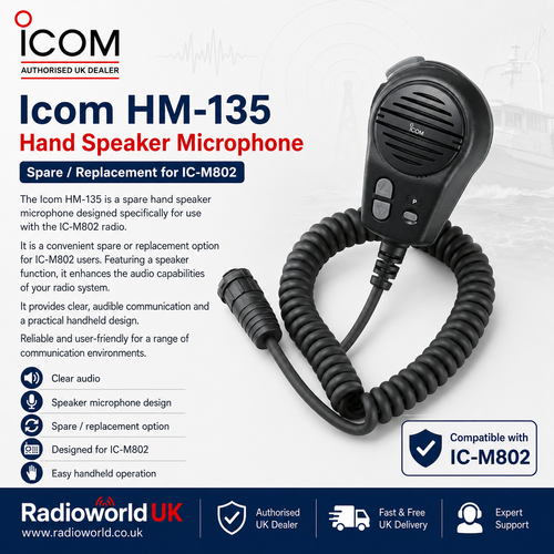 Icom HM‑135 Hand Speaker Microphone for IC‑M802 Marine Radio